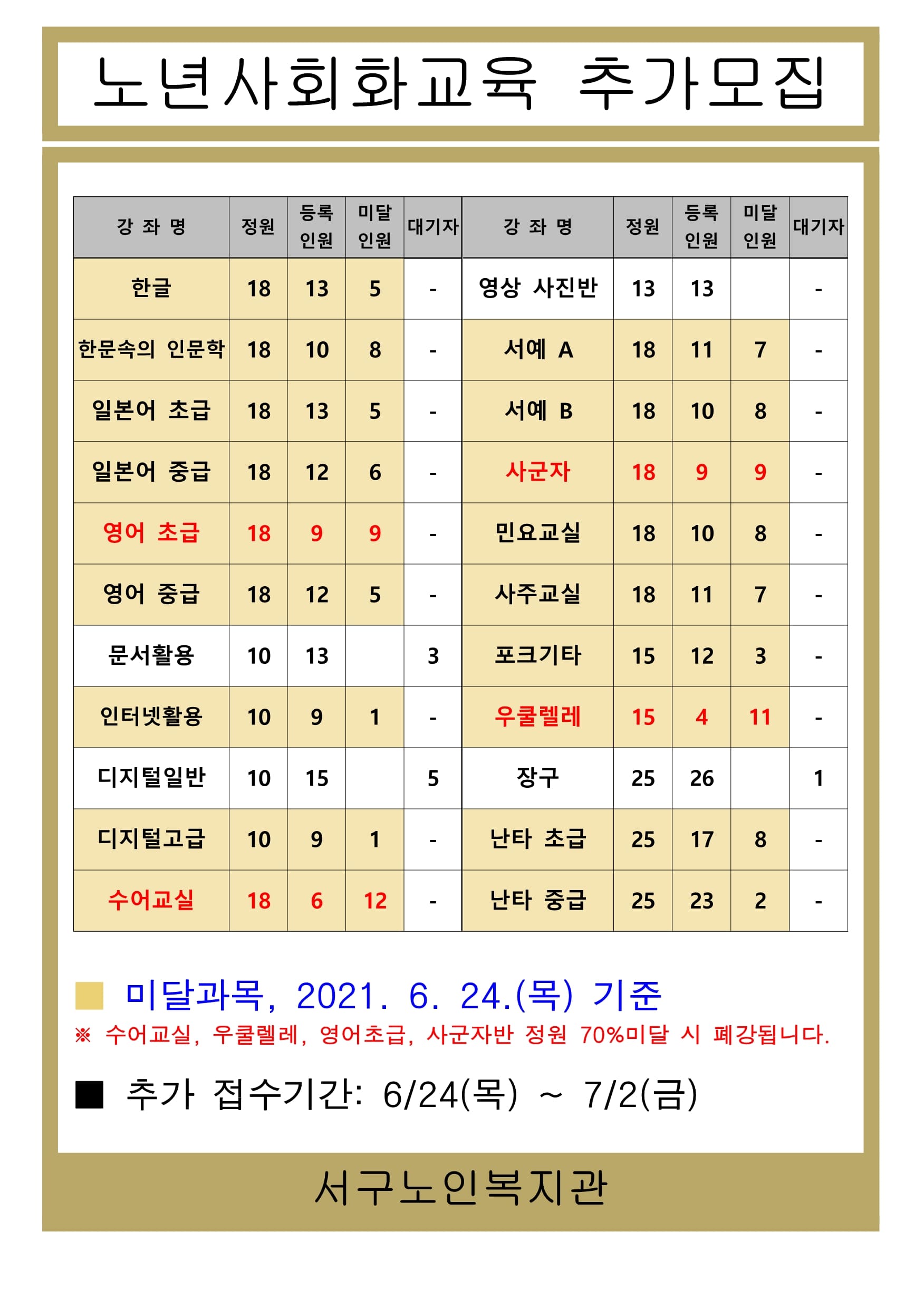 노년사회화교육 추가모집.jpg